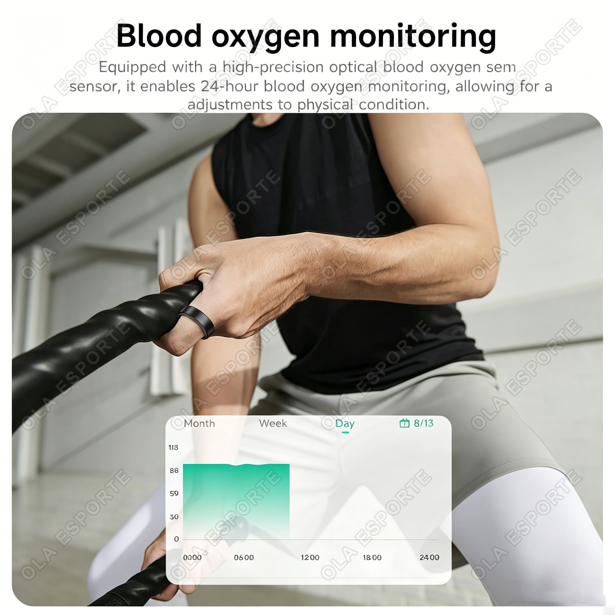 Anel inteligente R02 para home - Health Monitors avaliação e preço