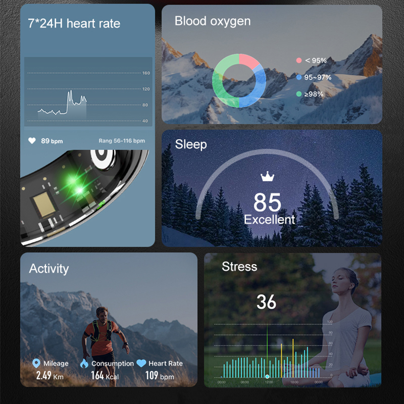R04 anel inteligente masculino - Health Monitors avaliação e preço